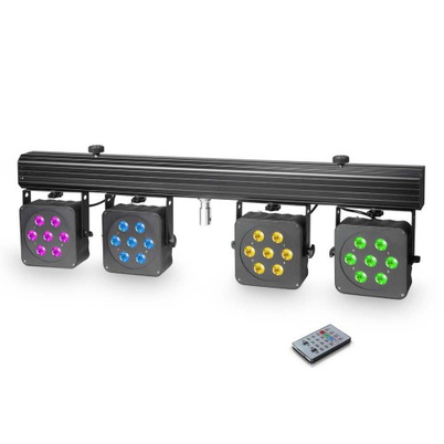Par 28 led cheap